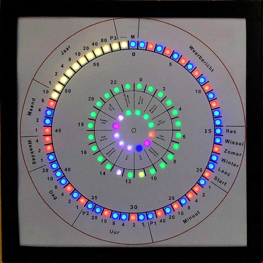 DCF clock display
