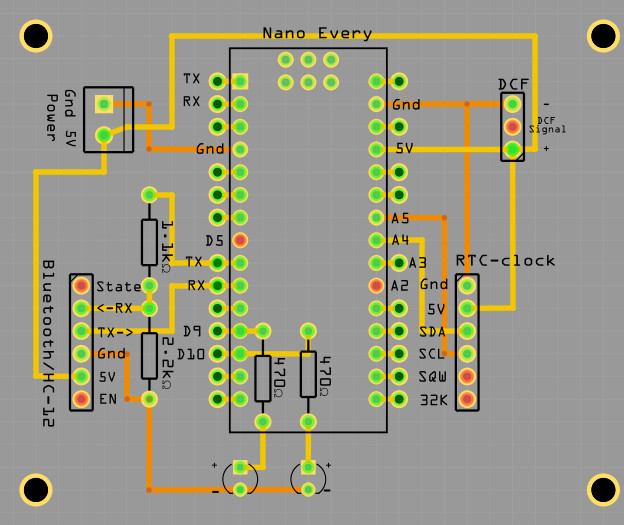 PCB