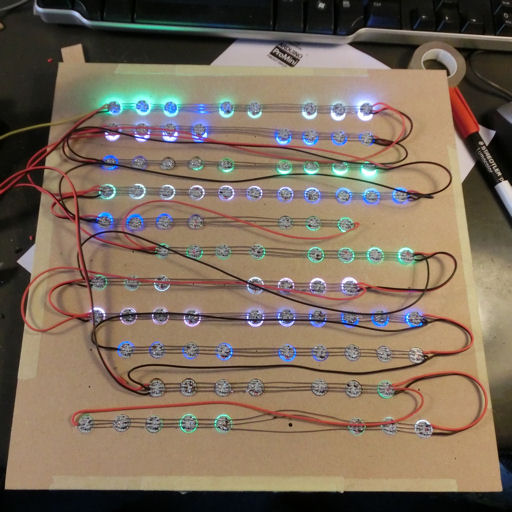 Kleurendisplay