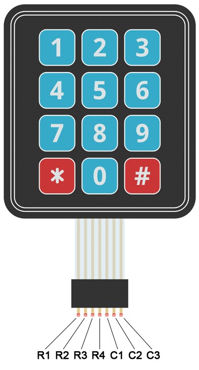 3x4 Keypad
